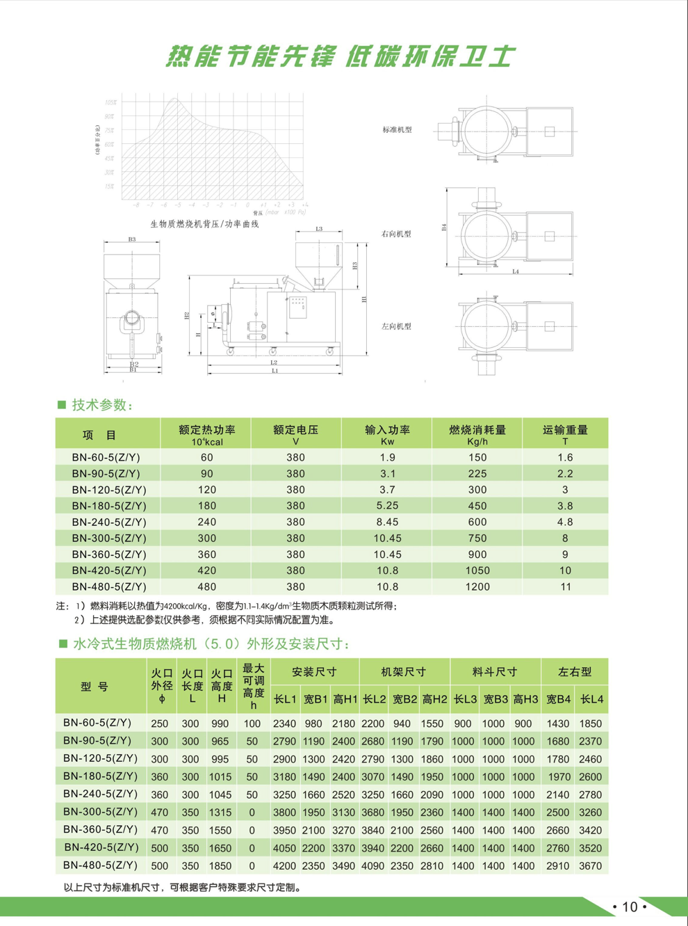 屏幕截图 2022-04-11 164703